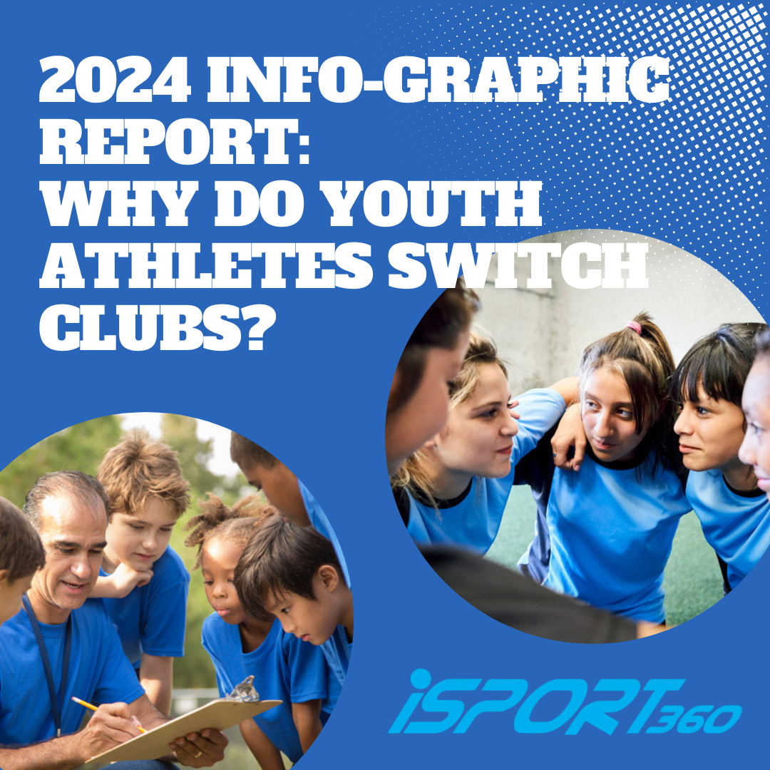 2024 Infograph Club Switching Updated - v2