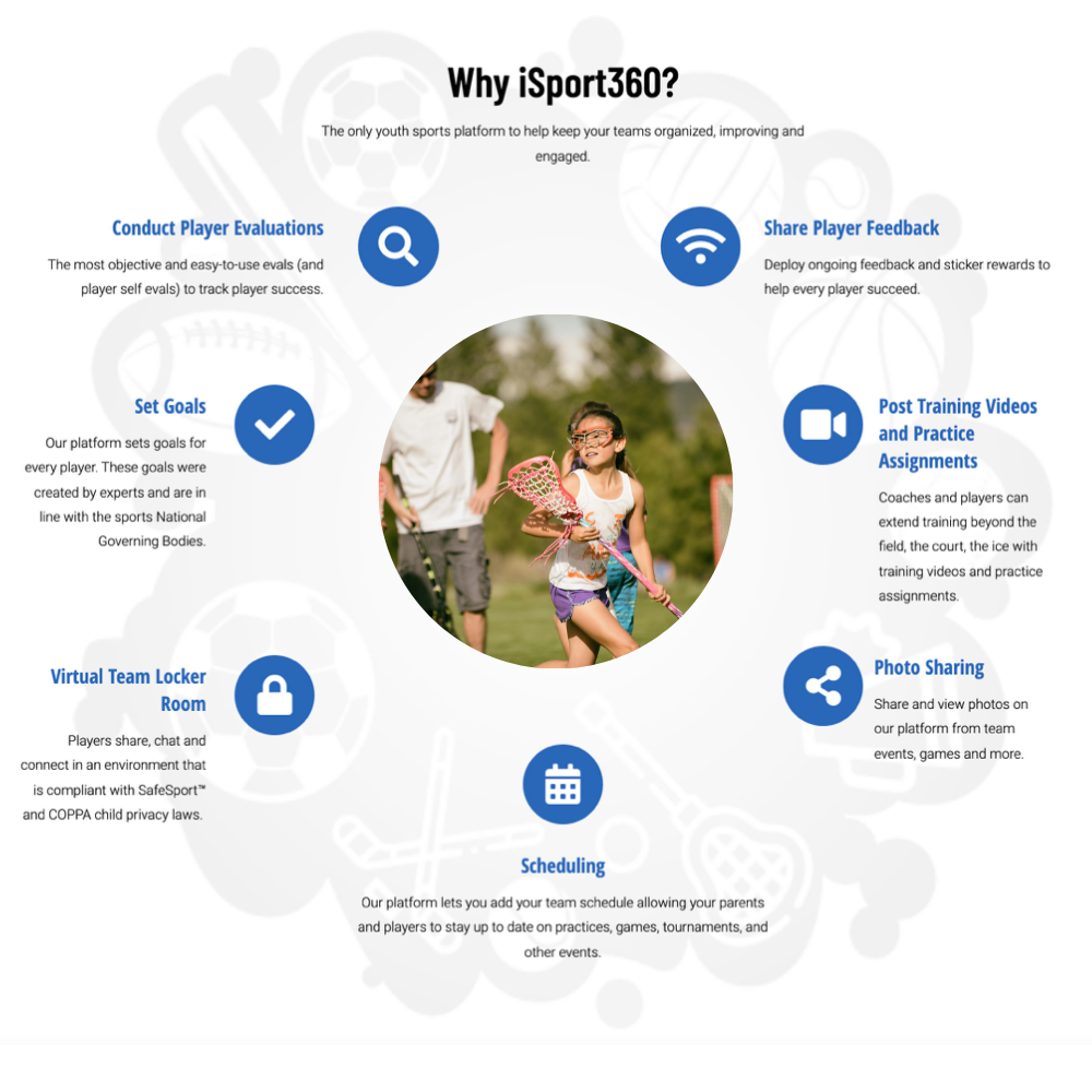 FEATURE IMAGE LACROSSE